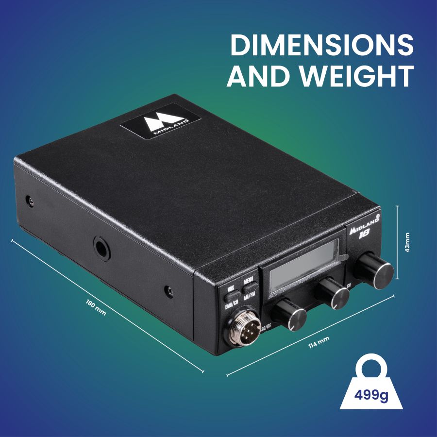 18 Transceptor multiestándar