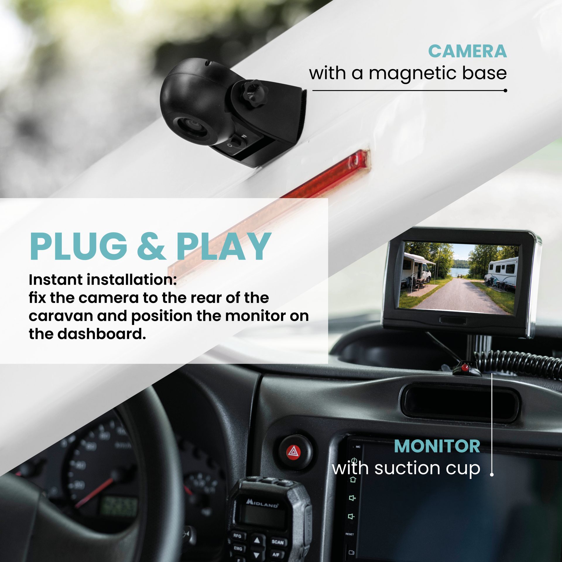 Wireless RV Cam