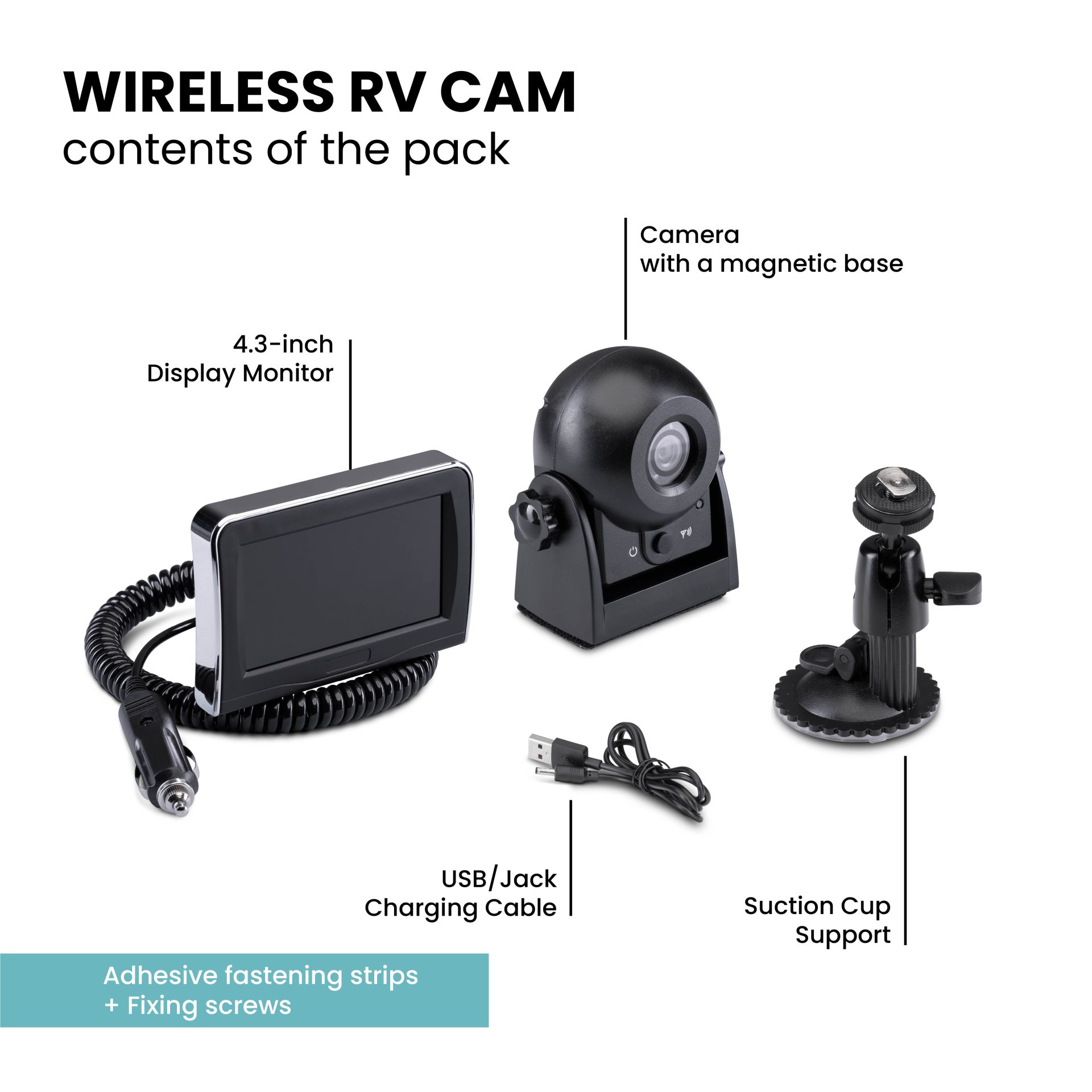 Wireless RV Cam