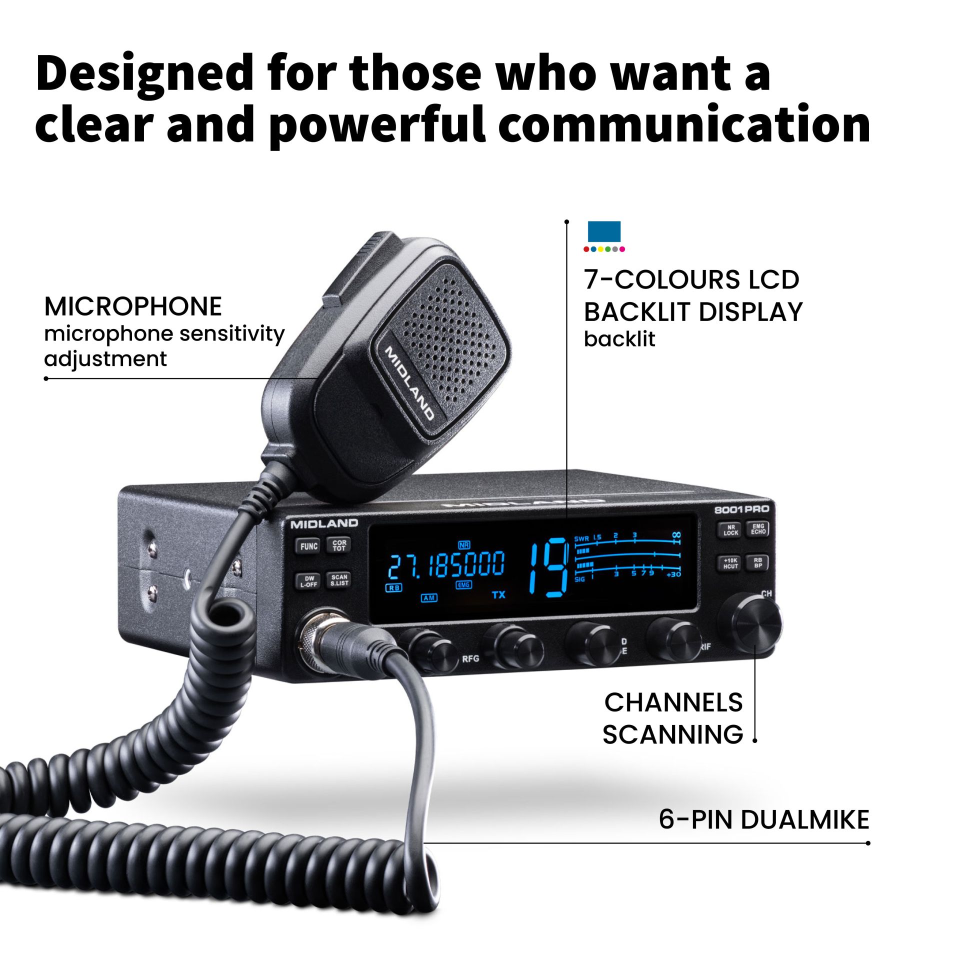 8001 PRO - Transceptor SSB
